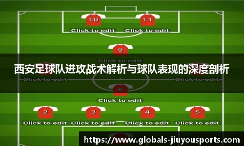 西安足球队进攻战术解析与球队表现的深度剖析